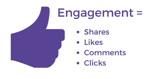 Facebook engagement