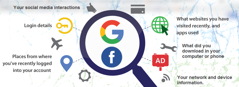 Facebook and Google data collection